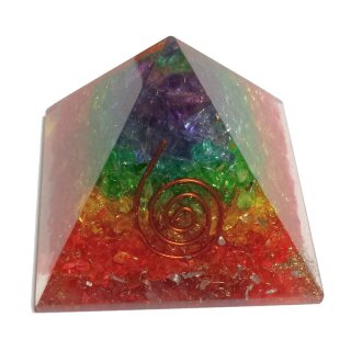 Orgonit Pyramide Chakra