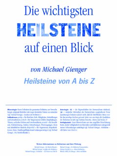 Die wichtigsten Heilsteine auf einen Blick - Plakat